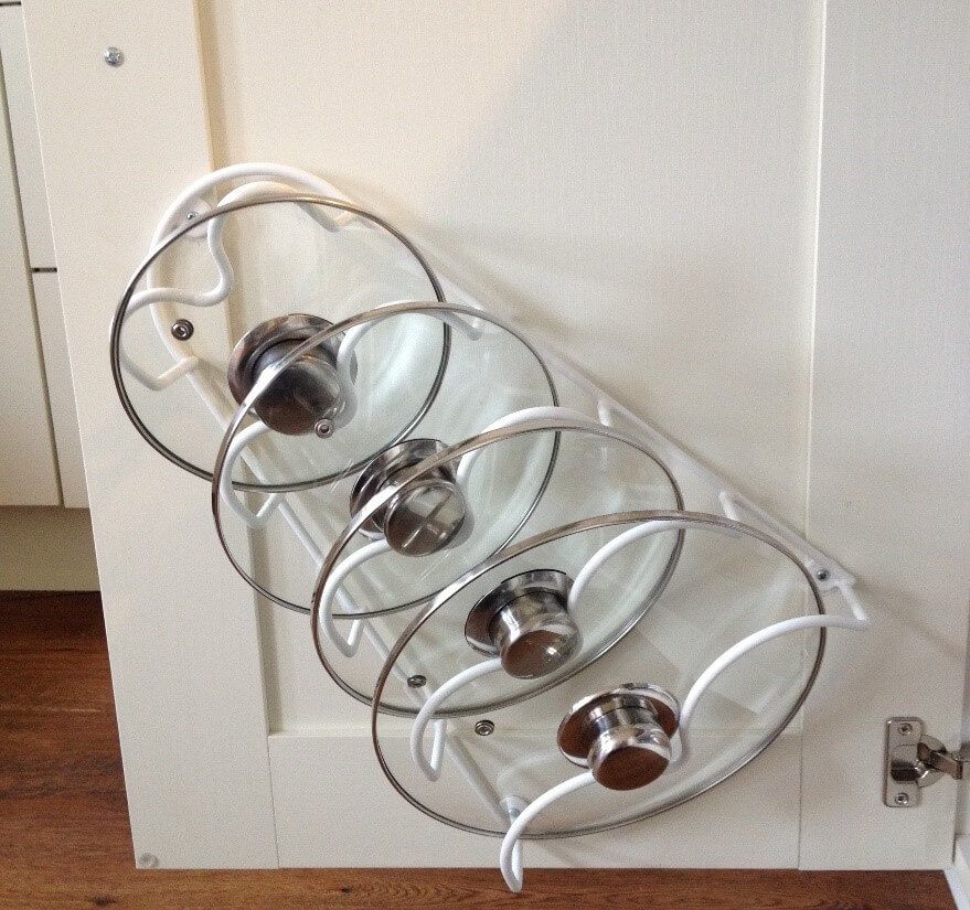 Держатели для крышек 